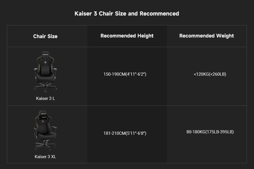 kaiser 3 gaming chair and recommenced