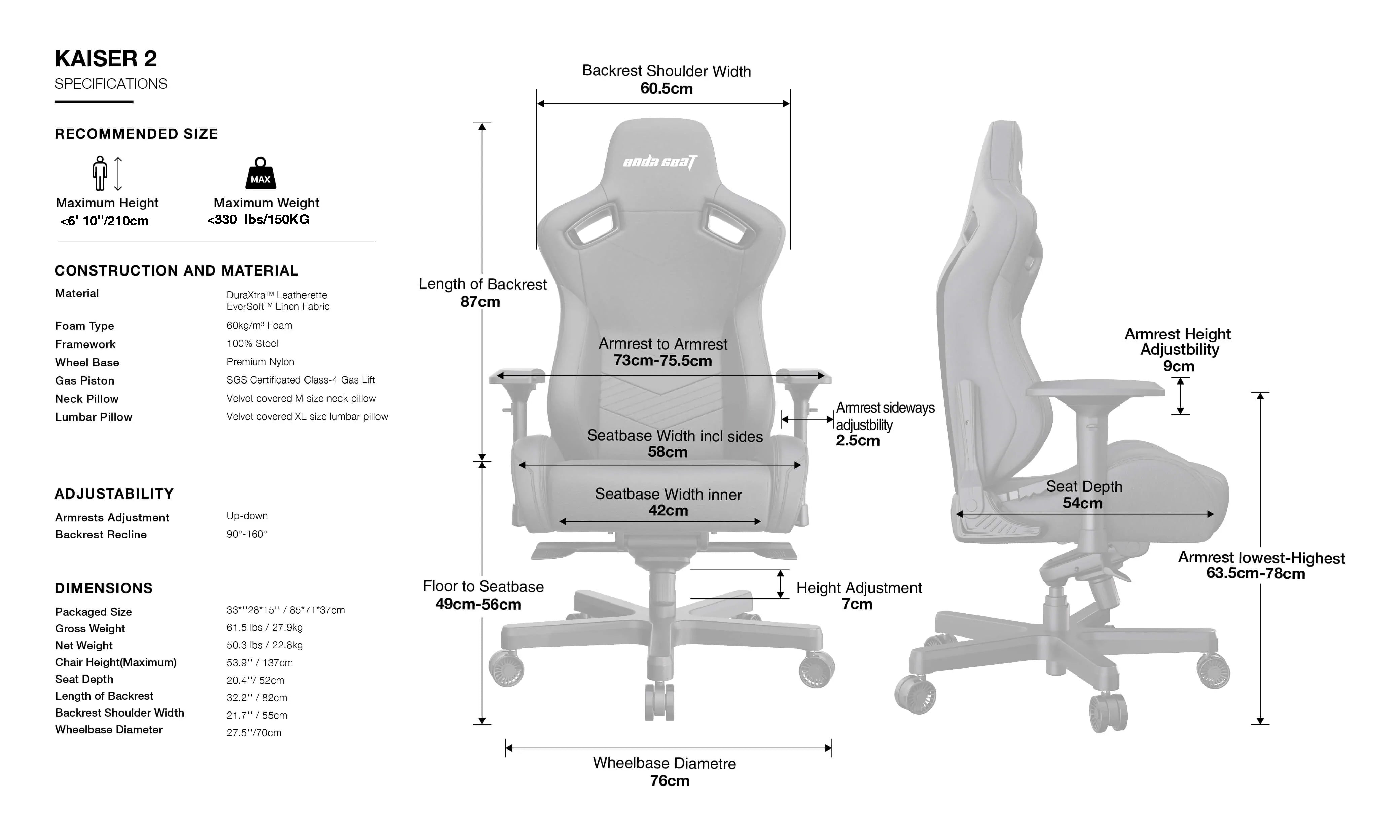 Кресло Игровое Andaseat Kaiser 2 Купить
