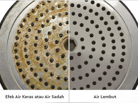 efek air Air keras pada shower