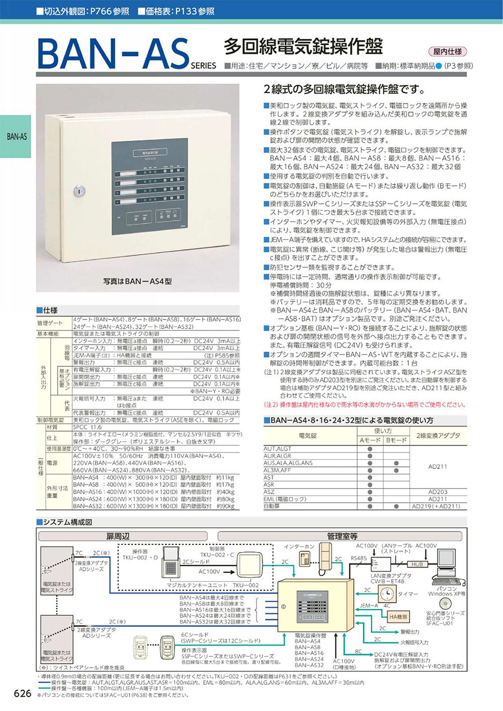 年中無休】 美和ロック電気錠操作盤BAN 住宅用2線式電気錠操作盤 -DS1