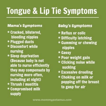 Tongue & Lip Tie Sympstoms