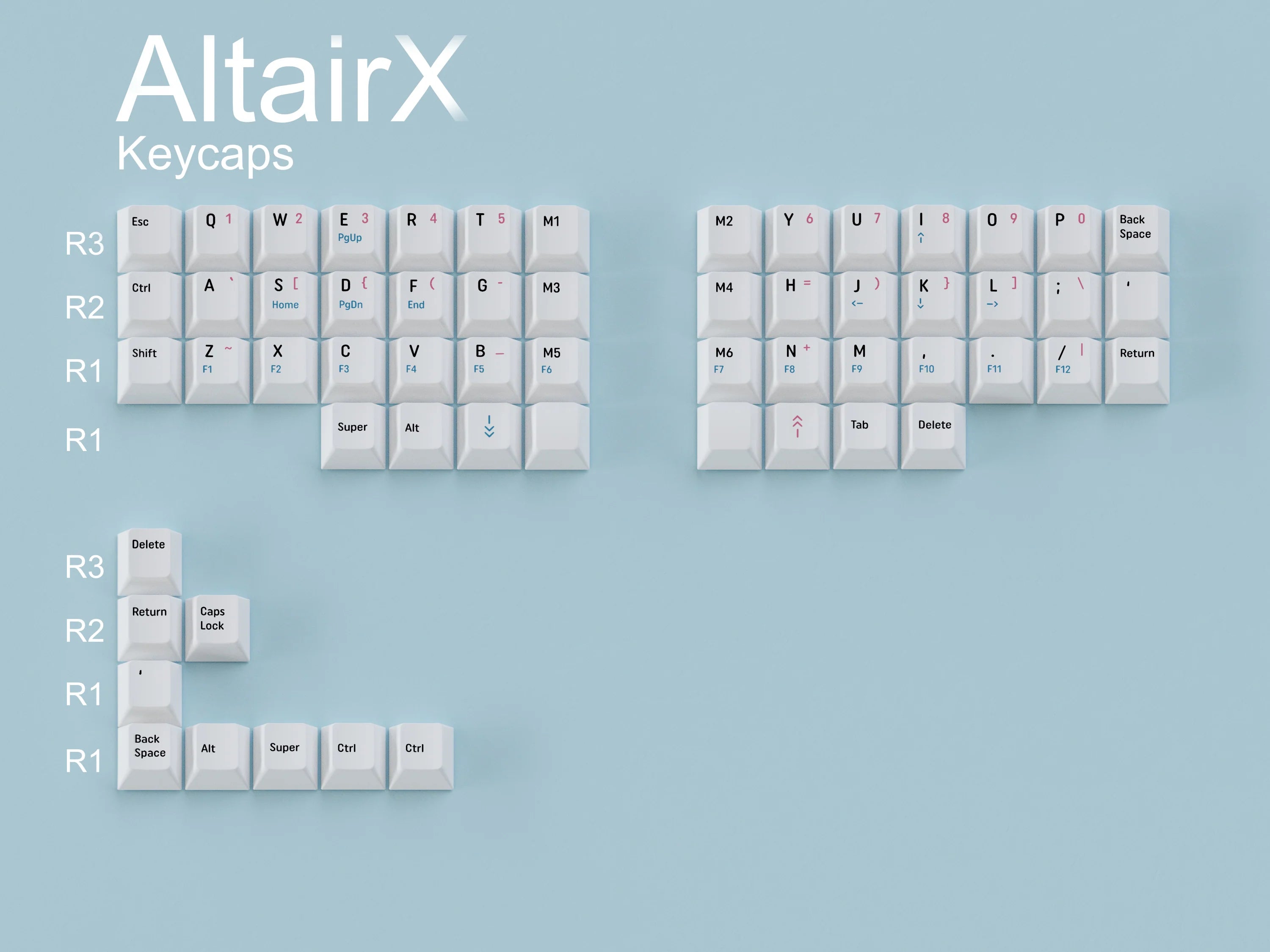 AltairX_Keycaps-1.webp__PID:0e2cbcda-abb0-467a-9615-927a08df1418