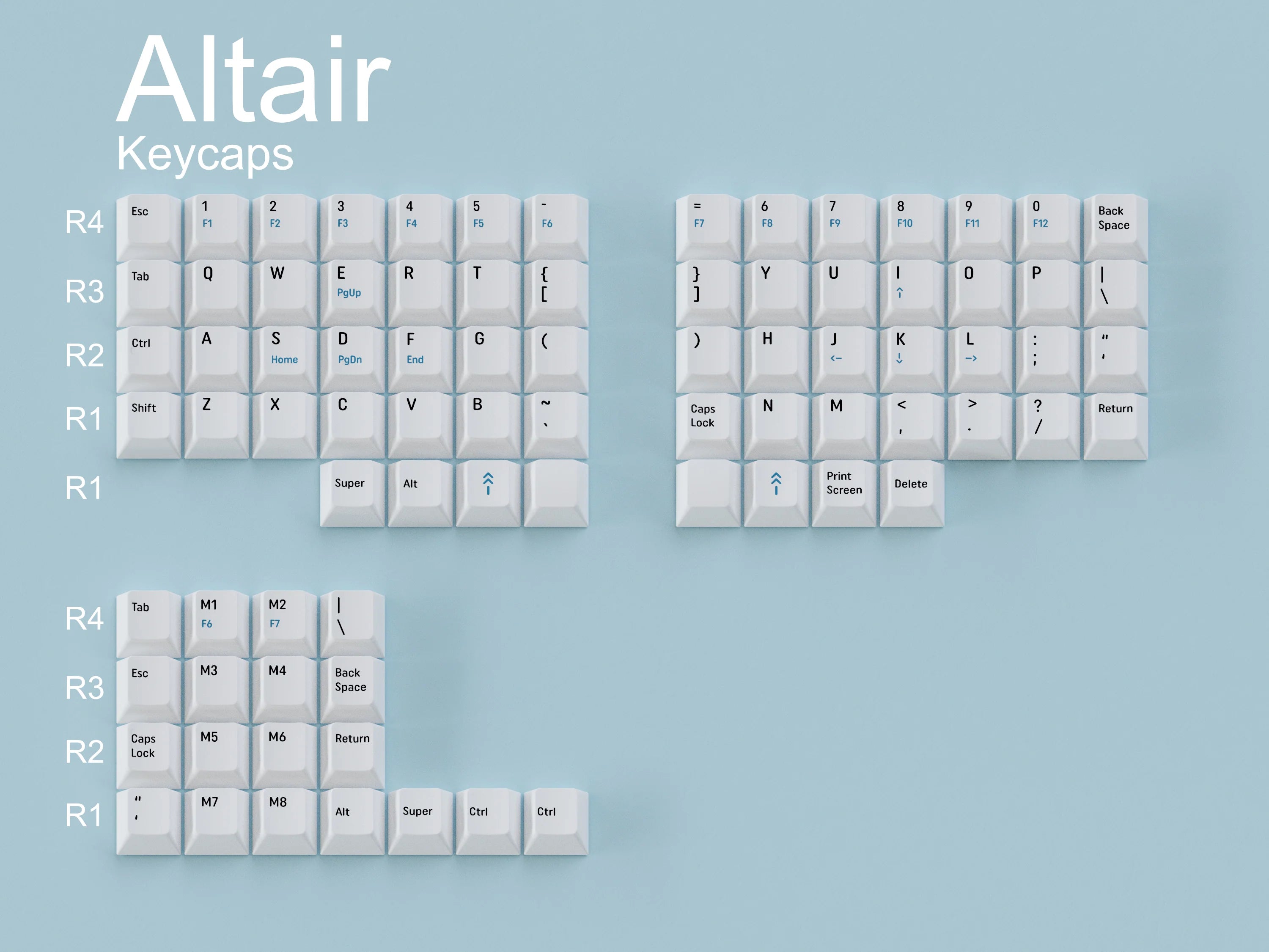 Altair_Keycaps-1.webp__PID:73b554fc-910d-4a7d-839a-e896ddd696d5