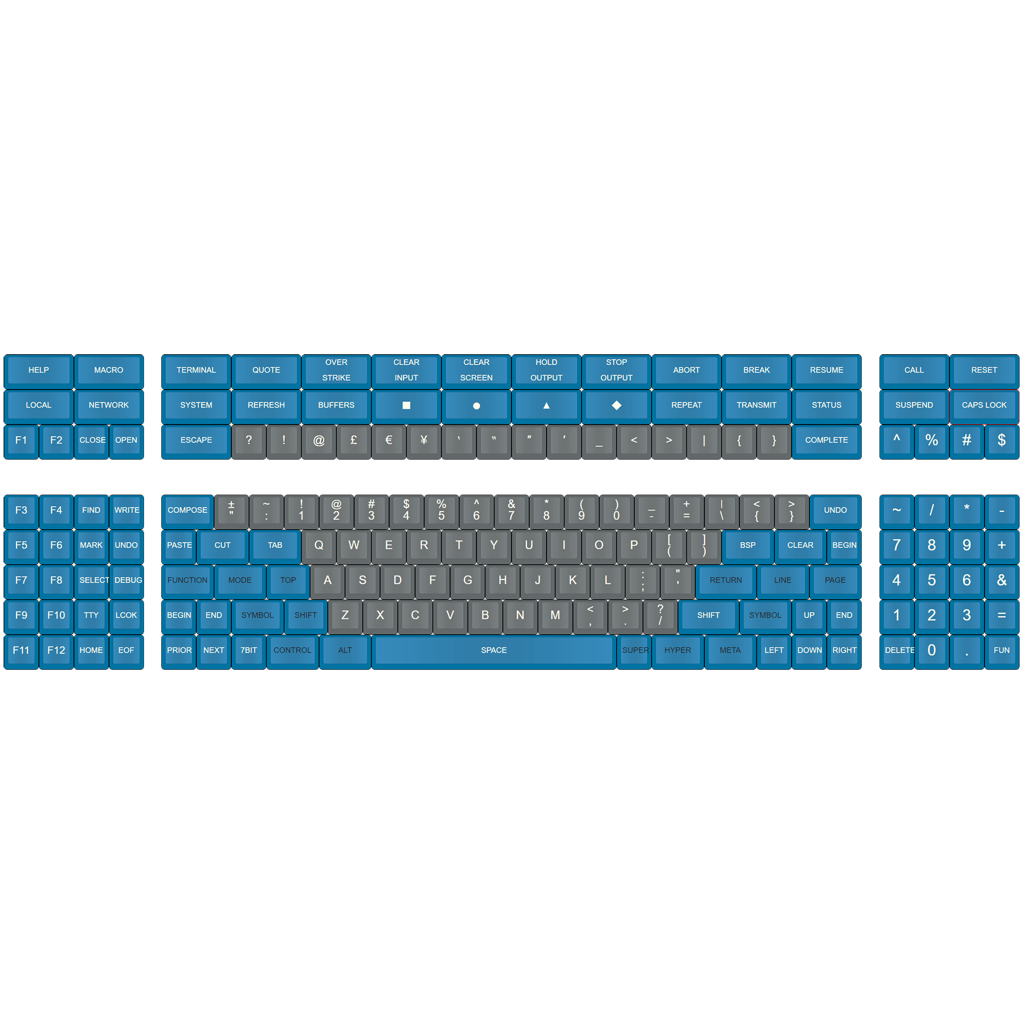 Hyper7 PCB Extras - Mechboards