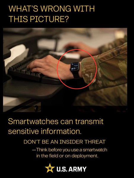 smartwatches us army counterintelligence threat