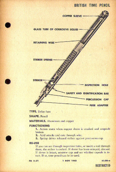 World War II Time Pencil