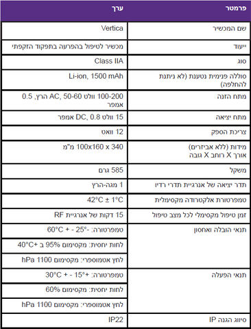 מפרט טכני - מכשיר ורטיקה