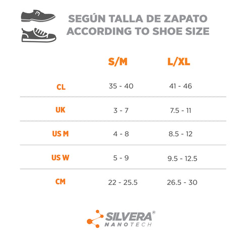 tabla de tallas calcetines compresion