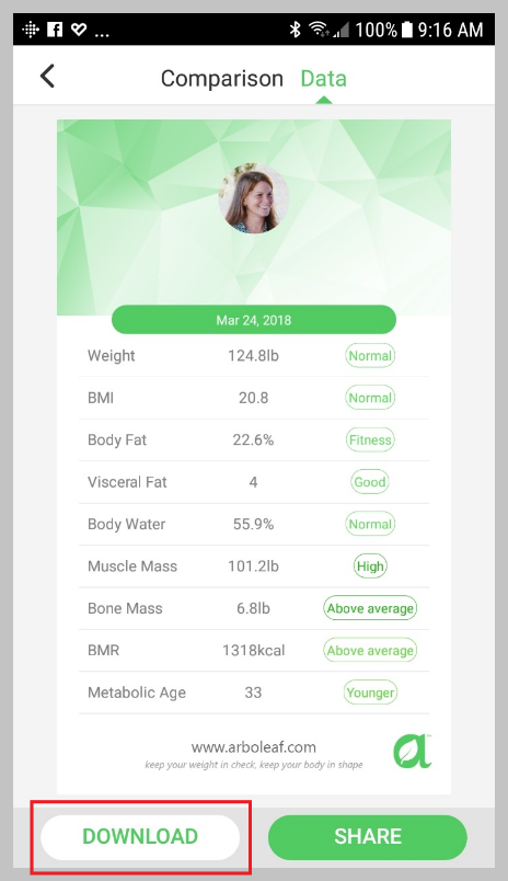RENPHO and MyFitnessPal Introduce the Ultimate Tracking Solution