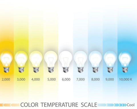 color temperature of led light bulb