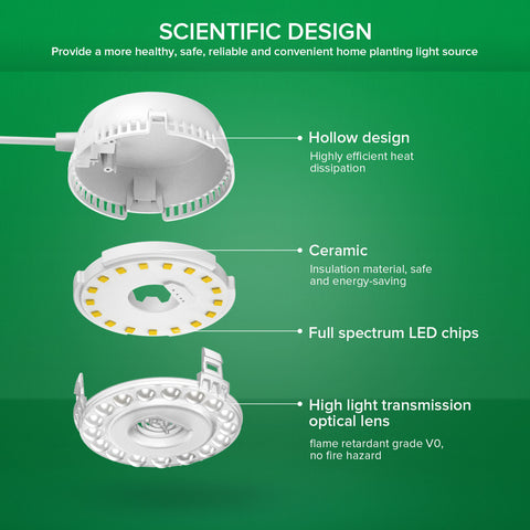 10W full spectrum led grow light has higher heat dissipation