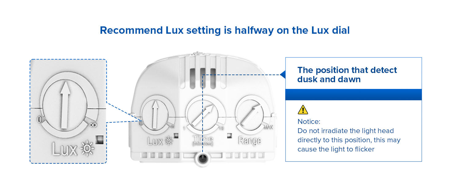 Recommend Lux setting is halfway on the lux dial