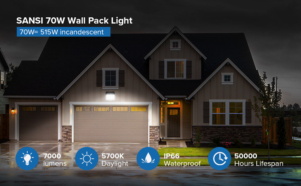 SANSI 70W wall pack light is equivalent to 515W incandescent