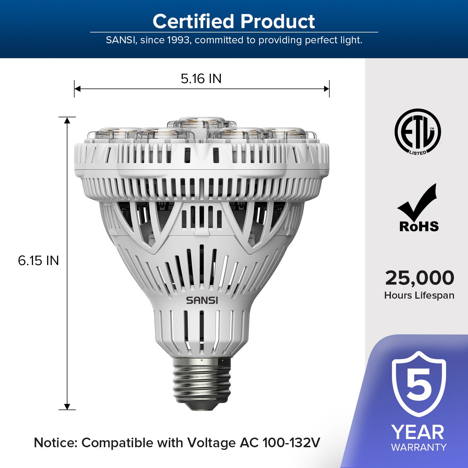 sansi 40w led