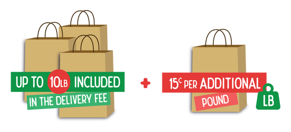 Delivery Fees Infographic