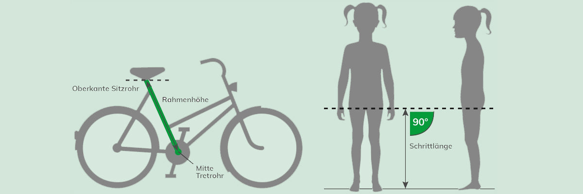 Rahmenhöhenrechner für Kinderfahrräder