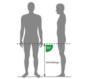 Schrittlaenge_01.jpg__PID:baa6f201-6ec0-40b1-afd8-c4a51bc6c502