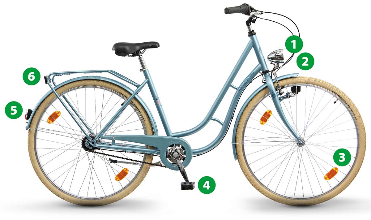 Welche Fahrradbeleuchtung ist am besten?, Ratgeber