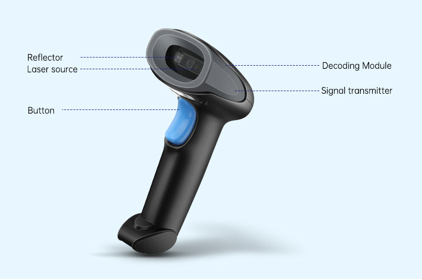 laser barcode scanner work process