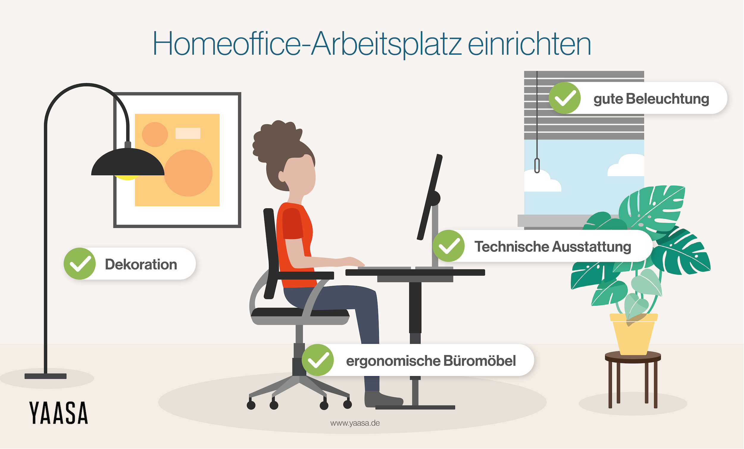 Homeoffice Arbeitsplatz einrichten: Tipps mit grafischer Darstellung.