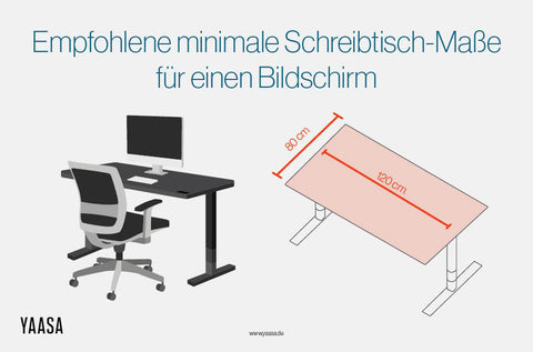 Empfohlene minimale Schreibtisch-Maße für einen Bildschirm.