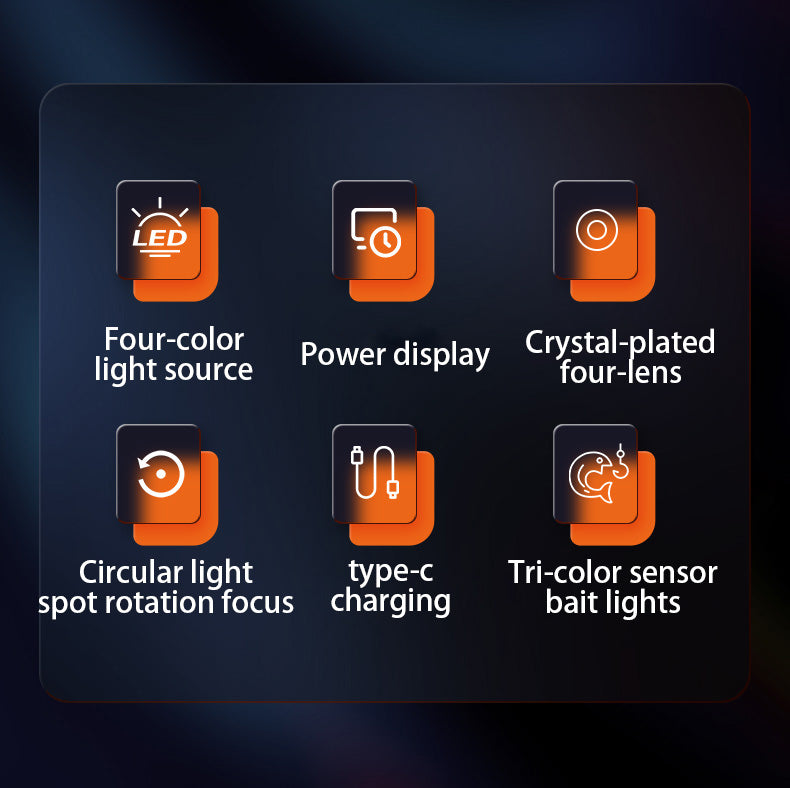 Source de lumière à quatre couleurs Affichage de la puissance Quatre lentilles cristallisées Lumière circulaire de type c Capteur tricolore Mise au point de rotation de la mise au point Charge des lumières d'appât