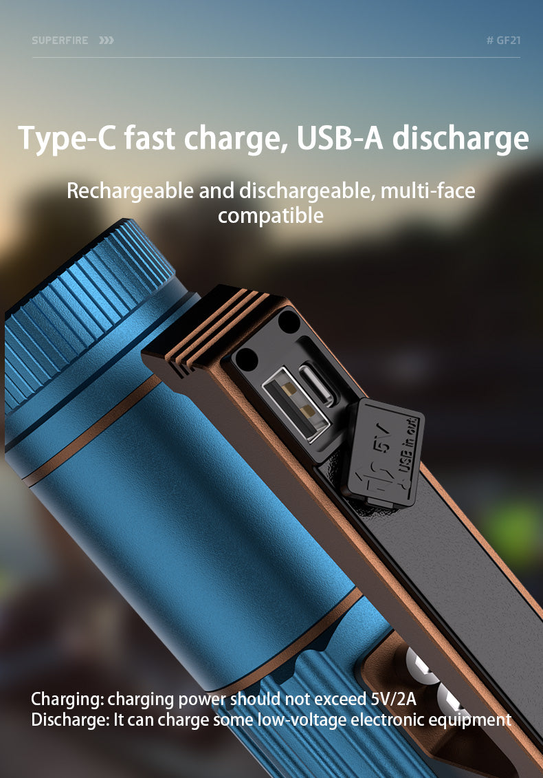 Type-C fast charge,USB-A discharge Rechargeable and dischargeable,multi-face compatible