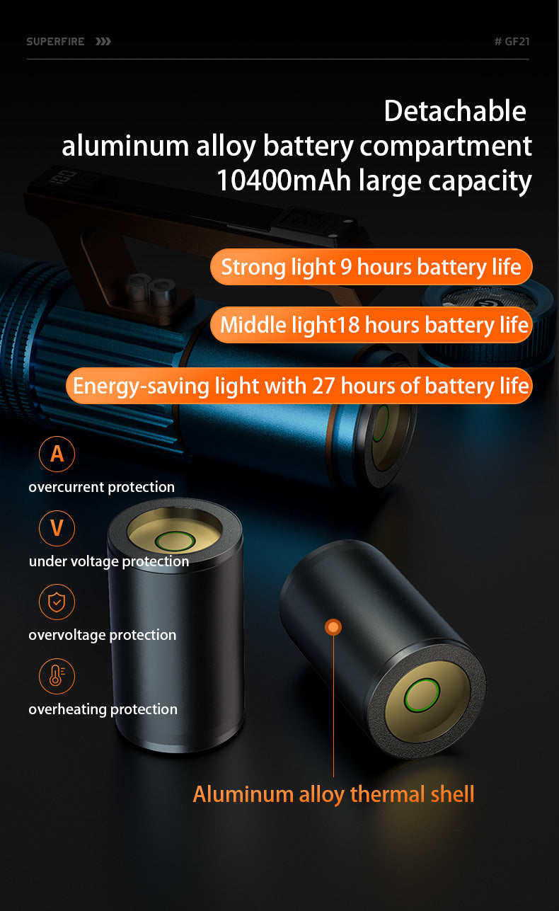 Compartiment de batterie amovible en alliage d'aluminium Grande capacité de 10 400 mAh Lumière puissante Autonomie de 9 heures Lumière moyenne Autonomie de 18 heures Lumière à économie d'énergie avec 27 heures d'autonomie