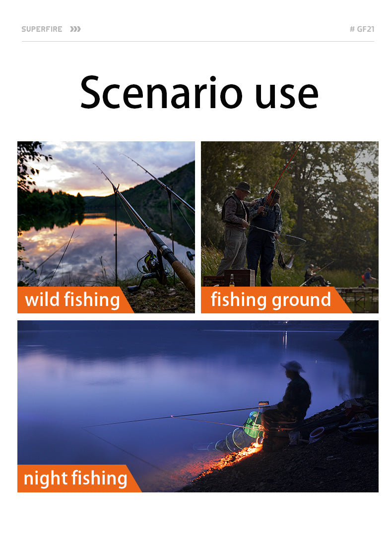 Scenario use wild fishing fishing ground night fishing