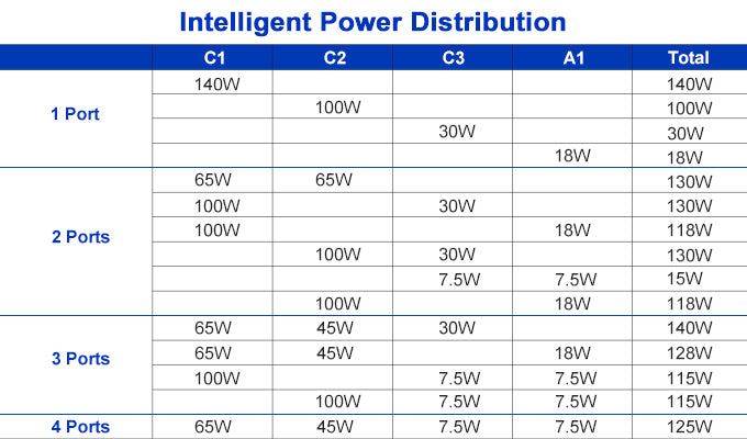 Aergiatech_P1114_Specifications1