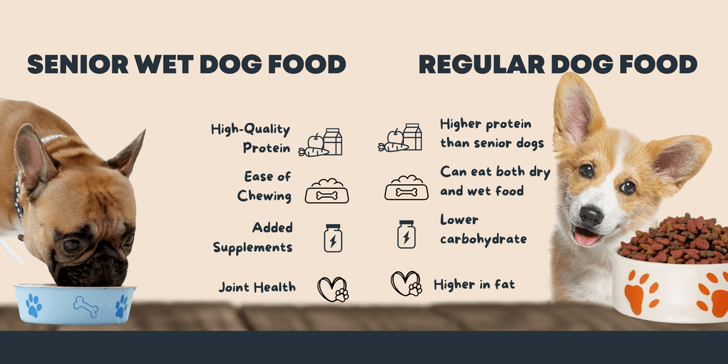 regular adult dog food vs senior dog food