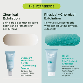 BB Exfoliator vs OS Solution Infographic