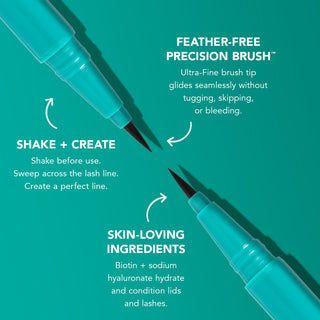 Liquid Eyeliner Pen Gallery Key Benefits Infographic 