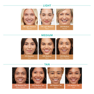 CC Cream Gallery Image: Light-Medium-Tan Shade Chart