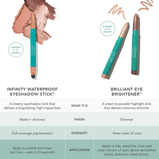 Image: IWES v BEB Comparison Chart [new]