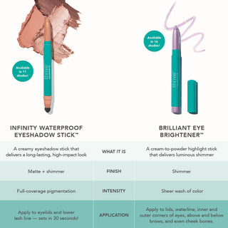 BEB + IWES Comparison Chart [Pastel Launch]