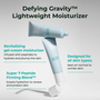BTBS Lightweight Moisturizer Gallery how to use infographic