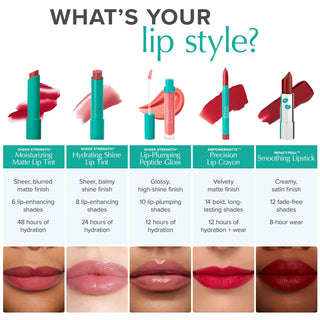 EmpowerMatte™ Precision Lipstick Crayon