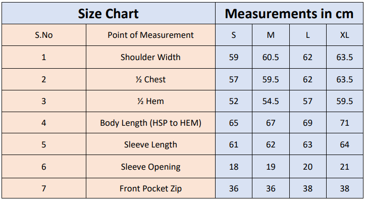 Size Chart - PERU