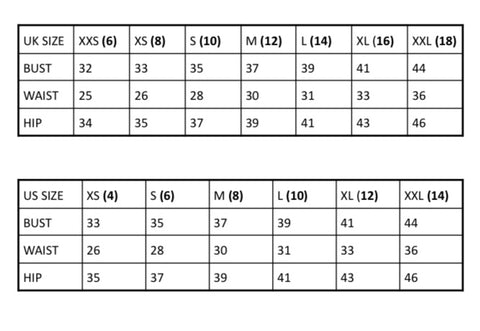 Sizing – Prayers and Plans