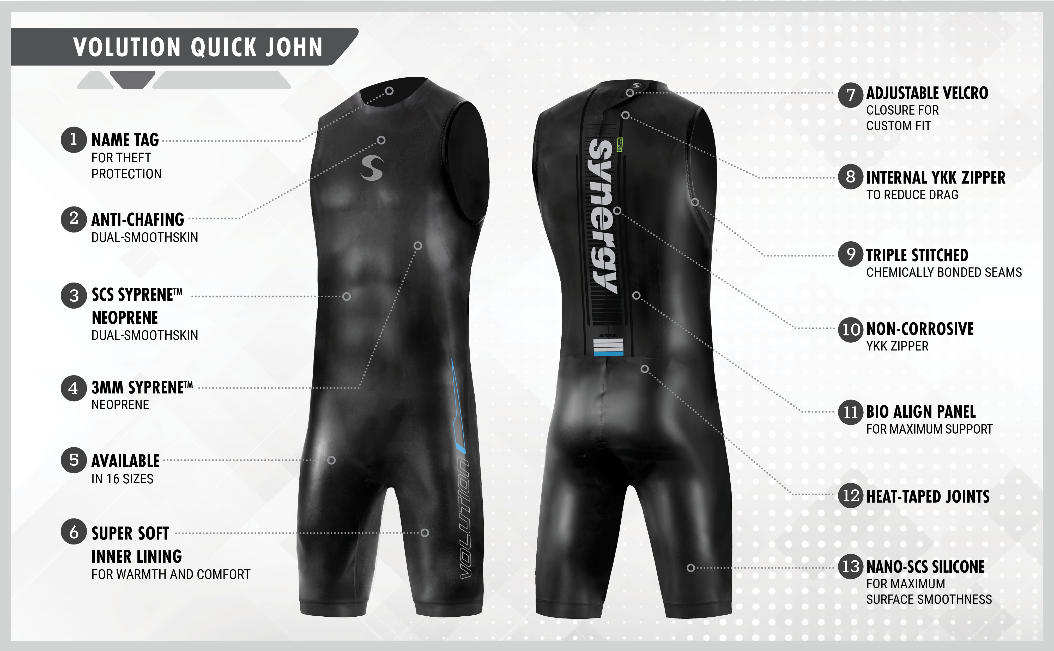 Men's Volution Quick John Triathlon Wetsuit - Synergy Wetsuits