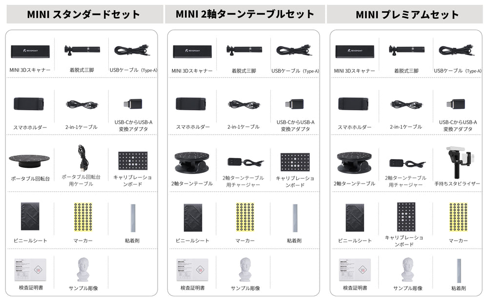 2021年製 工具の楽市ＴＲＵＳＣＯ 超硬付ハーフセンター ＭＴ５ ９．０ｍｍ THSP-5-1890