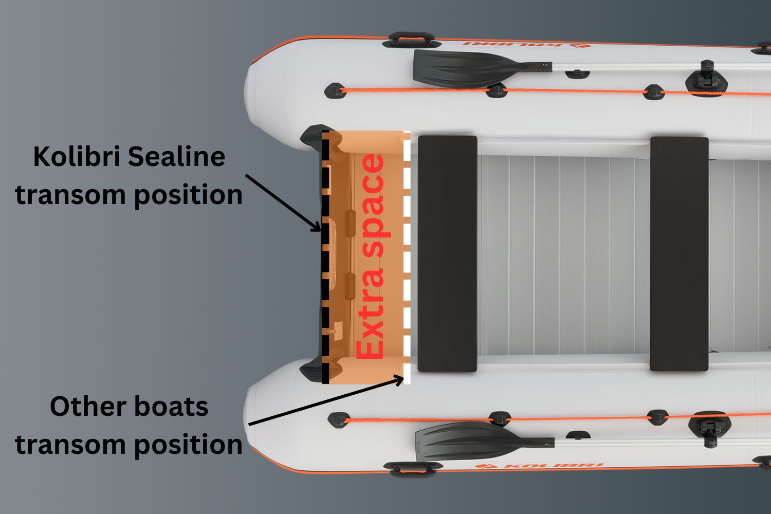 DSL Transom position (1).jpg__PID:1c6c9d48-1b6f-46c7-a747-822191713ac9