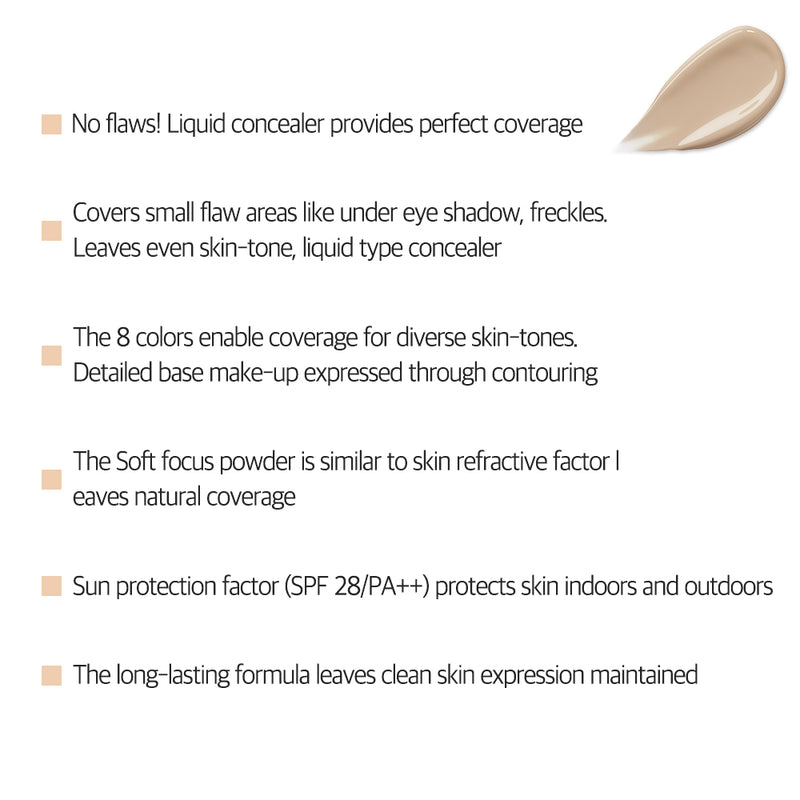 Cover Perfection Tip Concealer 6.5g