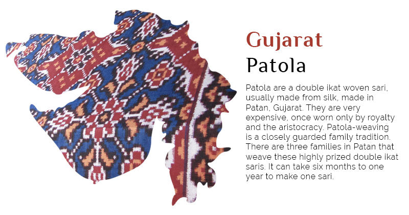 Fabric of Gujarat - Patola