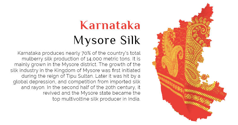 Fabric of Karnataka - Mysore Silk