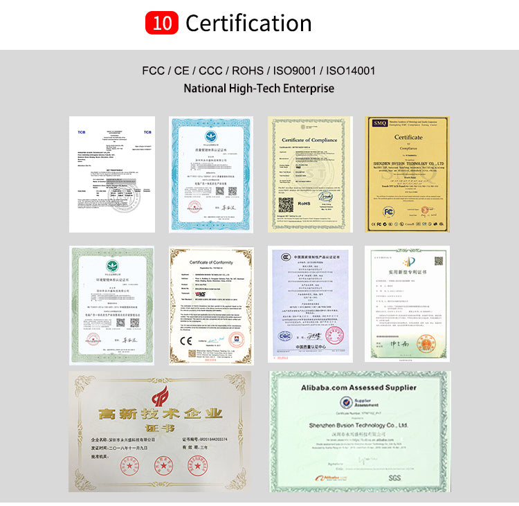 bvs certificates