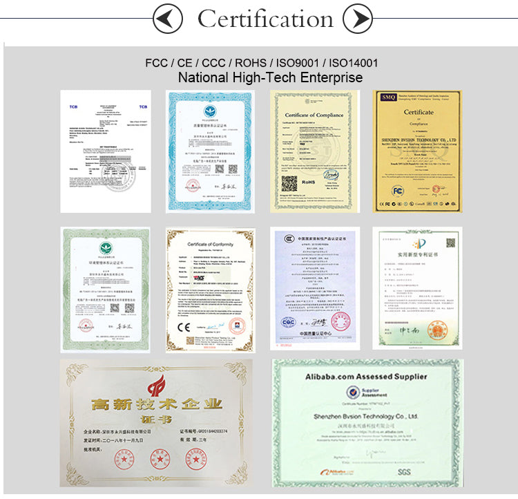 certificates