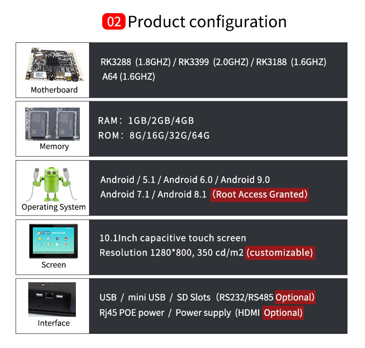 poe tablet android