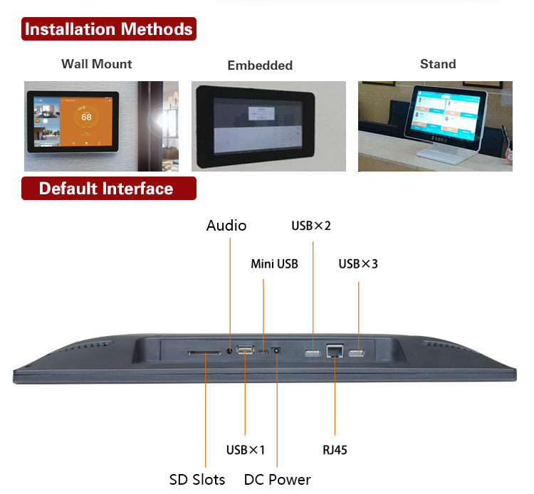 poe tablet wall mount